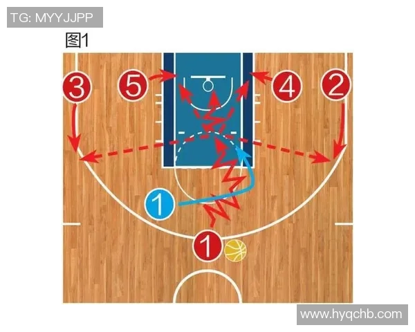 无球犯规的规则解析与影响分析：篮球比赛中的隐性规则与战术运用