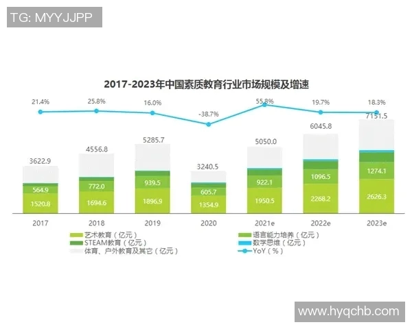 聚焦竞技水平提升探索多元化训练方法与运动员心理素质发展路径