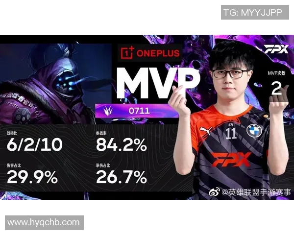 聚焦英雄联盟FPX战队技术分析与战术探讨的深度研究