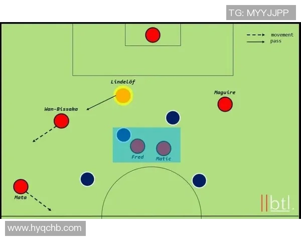 曼联新赛季战术革新与球队重建计划分析