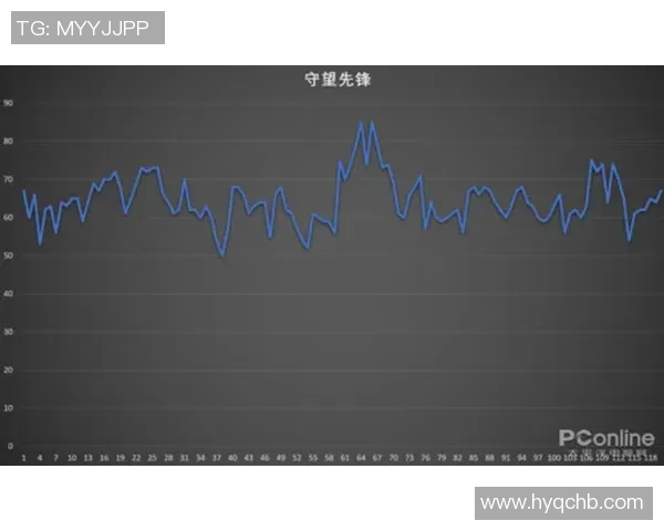 LNG战队在挑战者杯积分榜上以98分稳居第一位置，展现强劲实力
